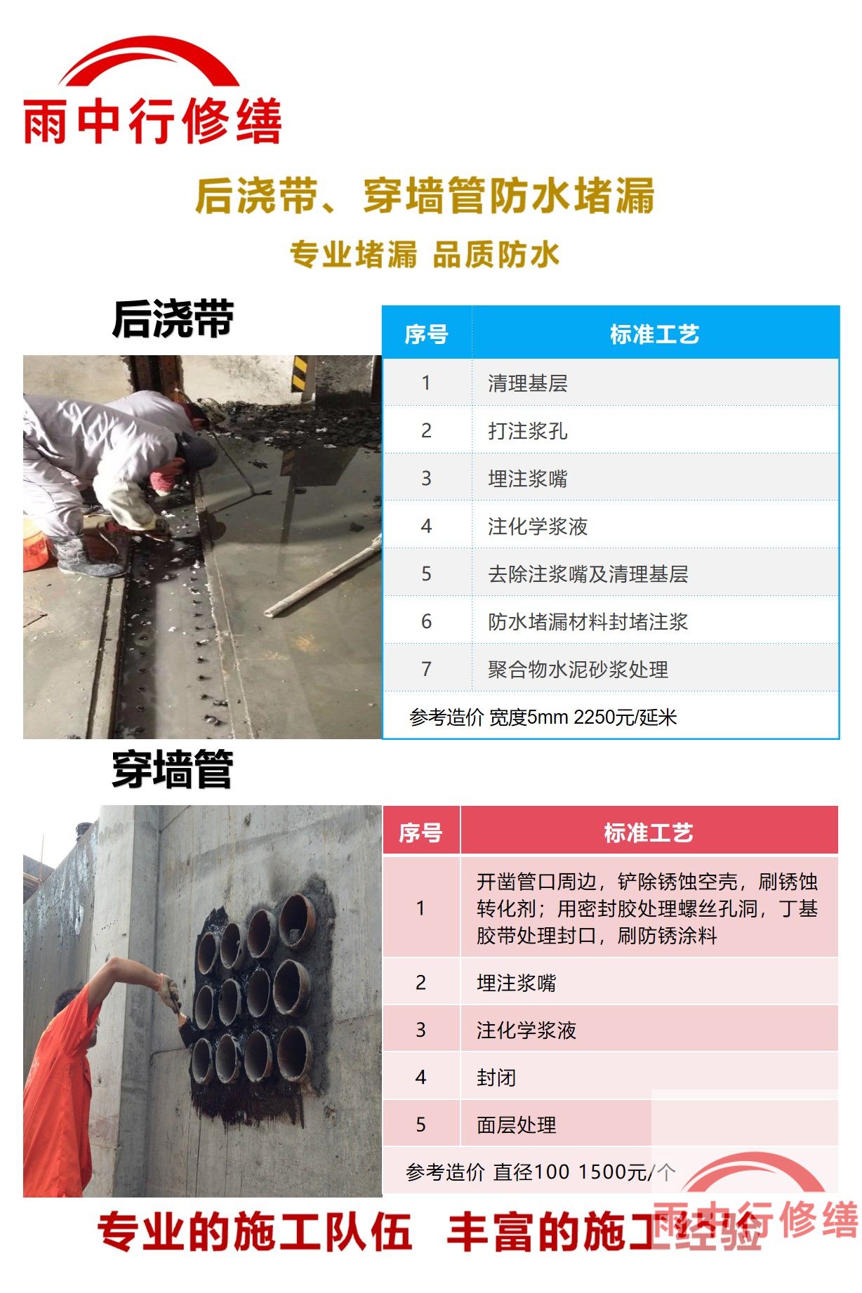 嘉兴隧道堵漏加固